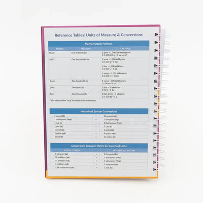 Dosage Calculation - Workbook & Digital Companion